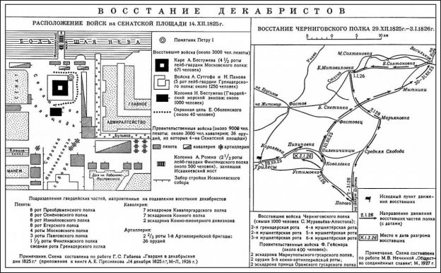 Охарактеризуйте план восстания декабристов