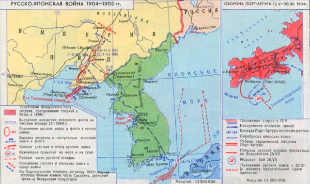 Русско-японская война 1904-1905 гг