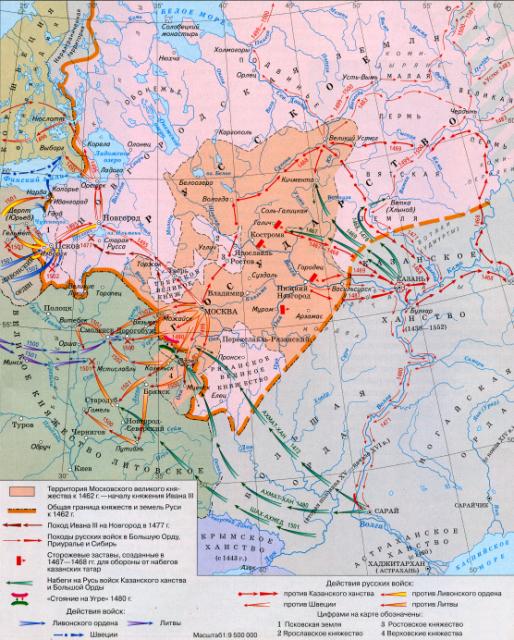 Карта: направления внешняя политики Ивана III