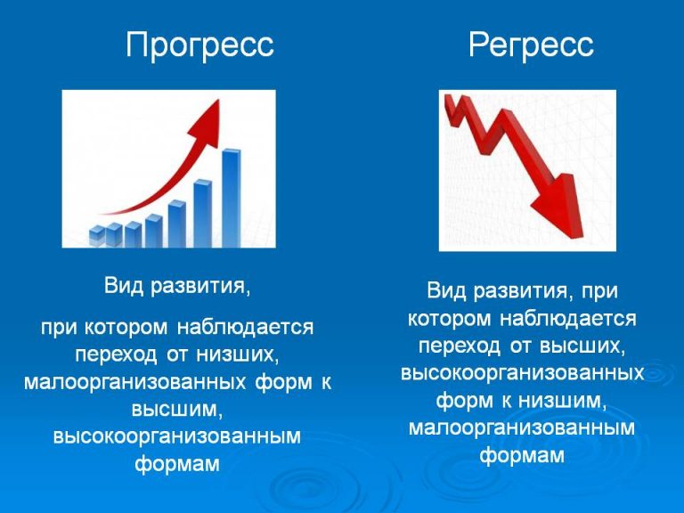 Право регресса по осаго